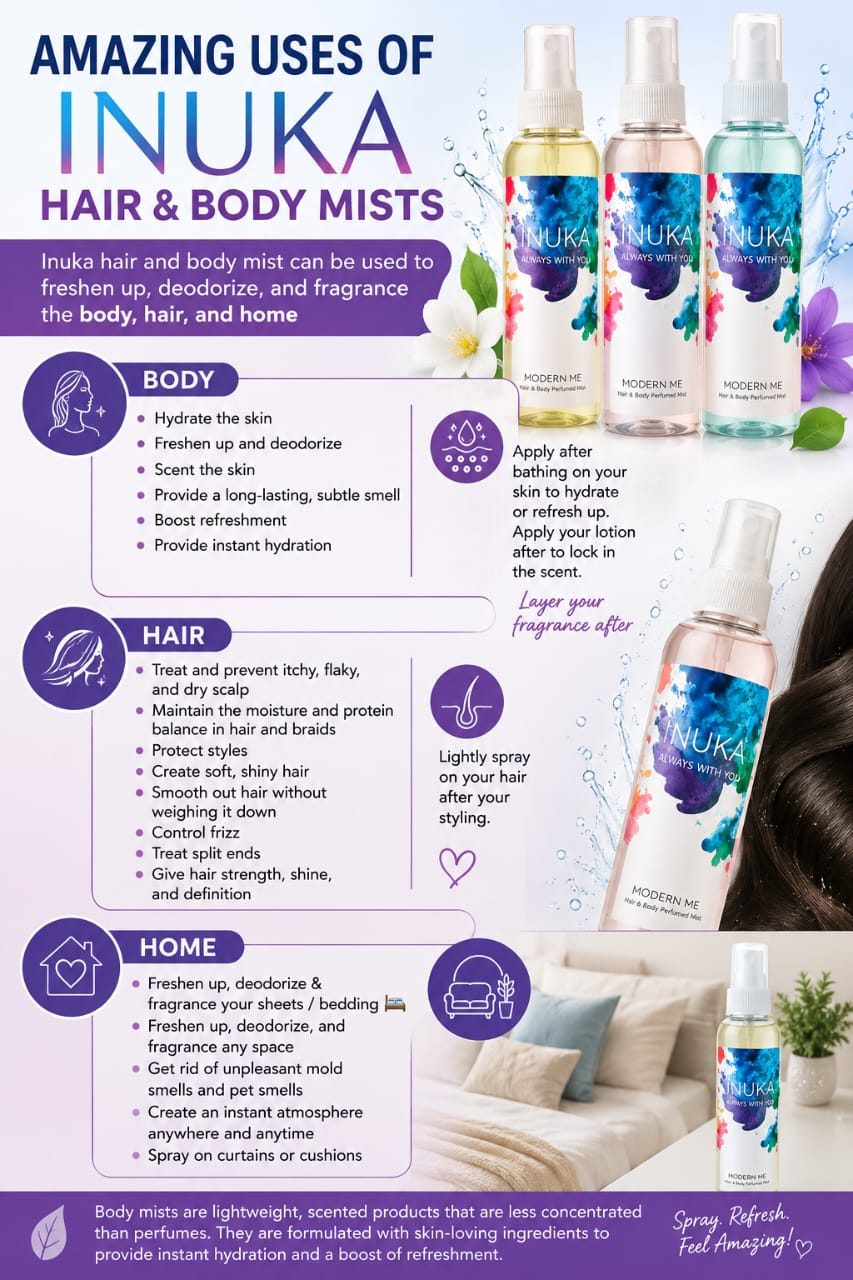 Amazing uses of INUKA hair & body mists